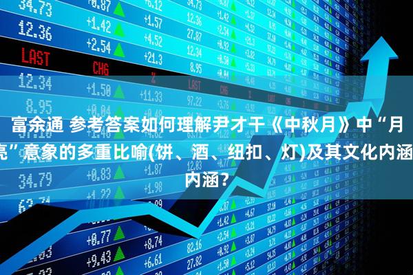 富余通 参考答案如何理解尹才干《中秋月》中“月亮”意象的多重比喻(饼、酒、纽扣、灯)及其文化内涵？